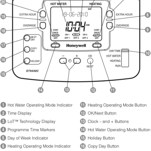 Honeywell Home 2-Channel Digital Programmer - Image 6