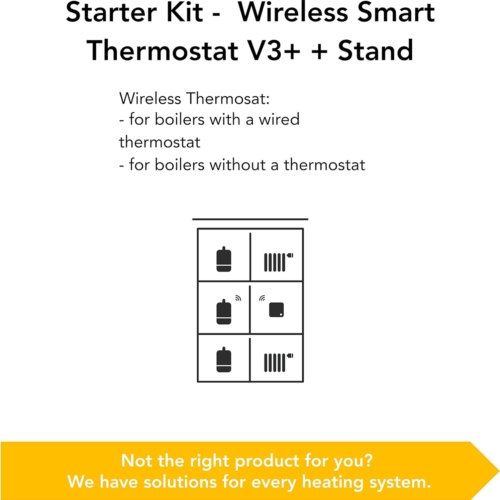 Tado V3+ Wireless Heating & Hot Water Smart Thermostat Starter Kit White - Image 4