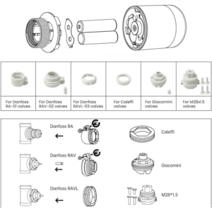 Wifi Smart Radiator Valve For Digital Multi-Room Control - Image 9