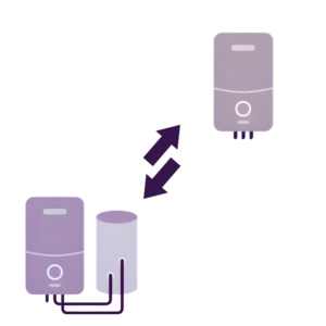 System to Combi Boiler - Image 1